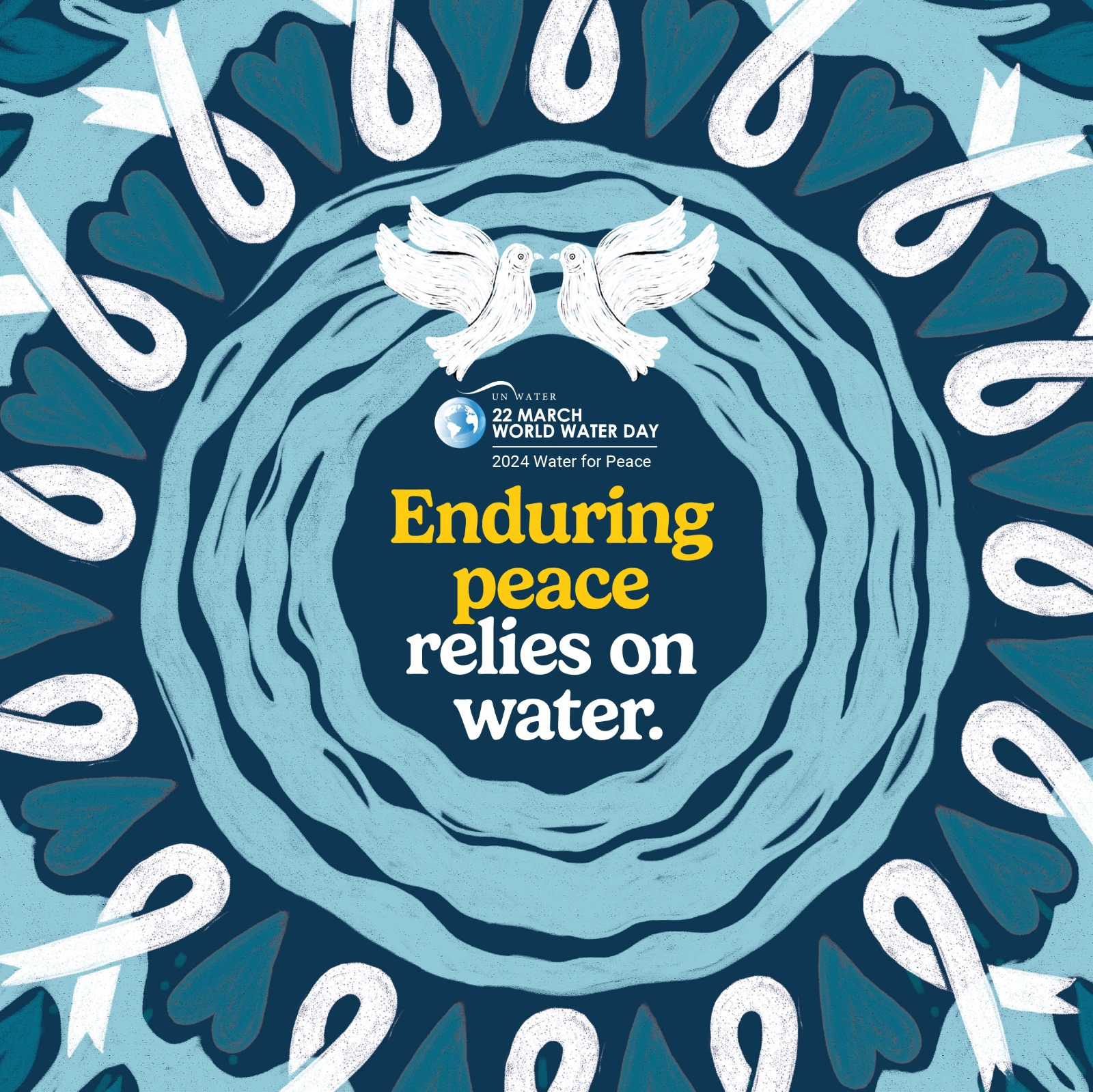 Imagem alusiva ao Dia Mundial da Água